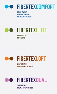 Fibertex